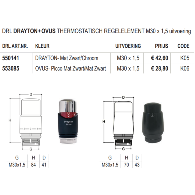 DRL Ovus thermostaatknop in diverse kleuren