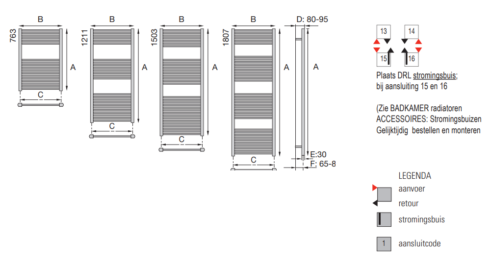 Lisa Integra40 Radiator DRL badkamerradiator Lisa wit | Design handdoekradiator - Van den ...
