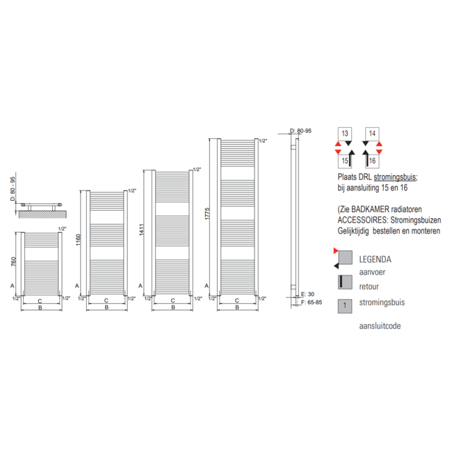 DRL badkamerradiator Lisa in de kleur chroom