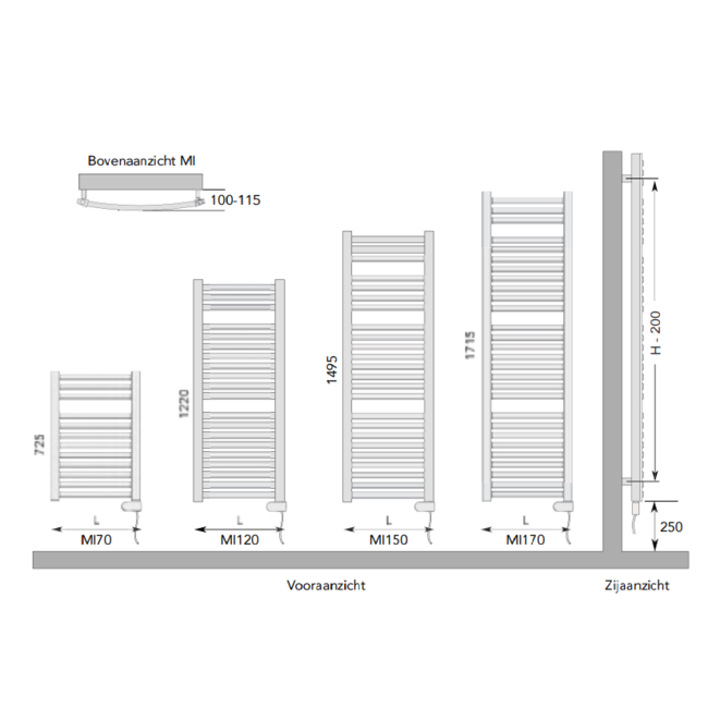 Instamat elektrische badkamerradiator Milano gebogen