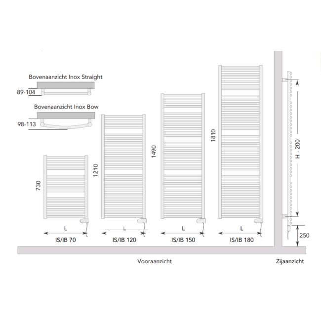 Instamat elektrische handdoekradiator Inox RVS