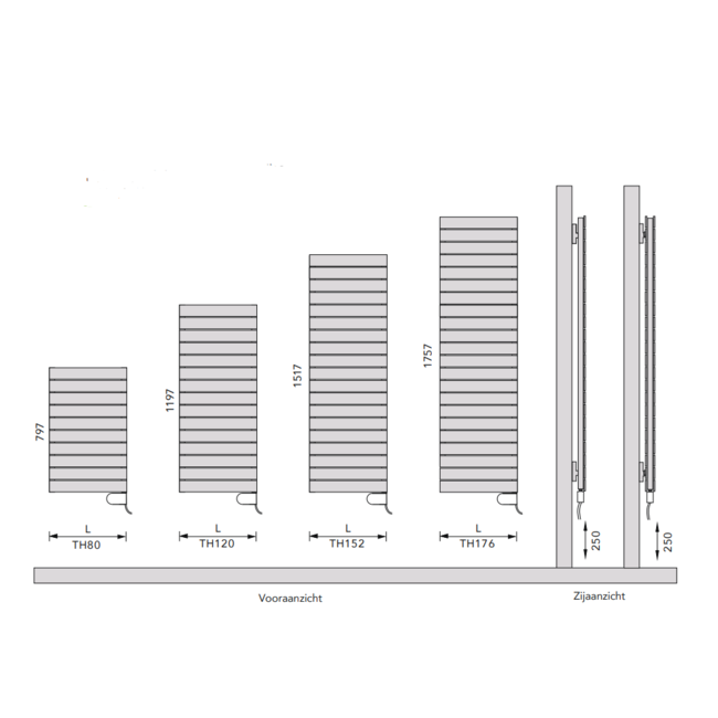 Instamat elektrische handdoekradiator Paneel TH