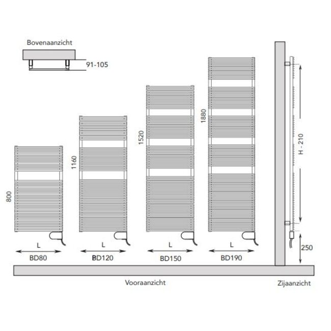 Instamat elektrische handdoekradiator Badia