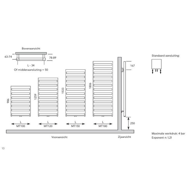Instamat badkamerradiator Mita