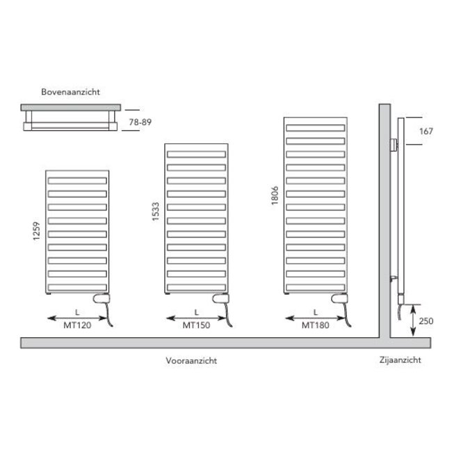 Instamat elektrische badkamerradiator Mita