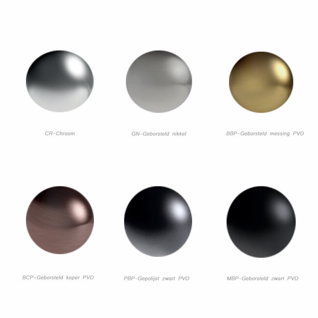 Hotbath Cobber IBS20 thermostatische douche inbouwset in div. varianten