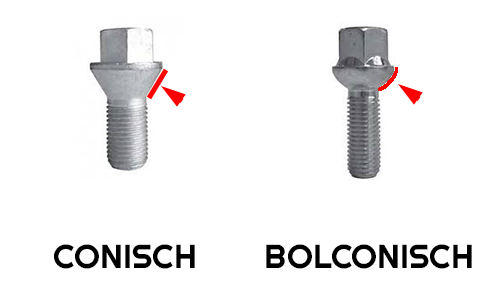 Wielbout - kegelconisch - M12x1.5
