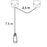LED verlichtingsset op magneten met 7,5 meter hoofdkabel - 7 polig - ideaal voor bootrailers