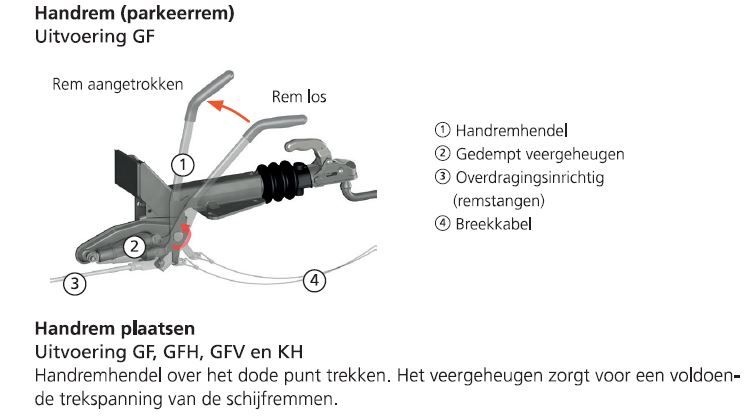 KNOTT Handrem HFHB8301