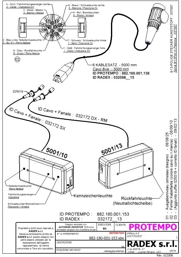 Radex 5001 verlichtingsset - 5 meter hoofdkabel - 13 polig