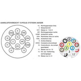 Stekker 13 polig steekaansluiting ( dus niet in stekkerdoos draaien)