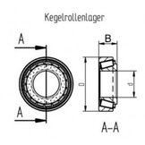 Conische Lagerset 200x50 voor BPW 2005-5RASK