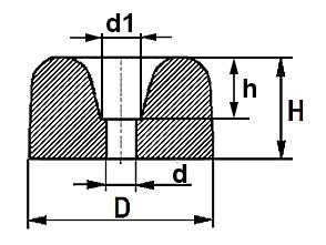Bescherm buffer PVC 25 mm