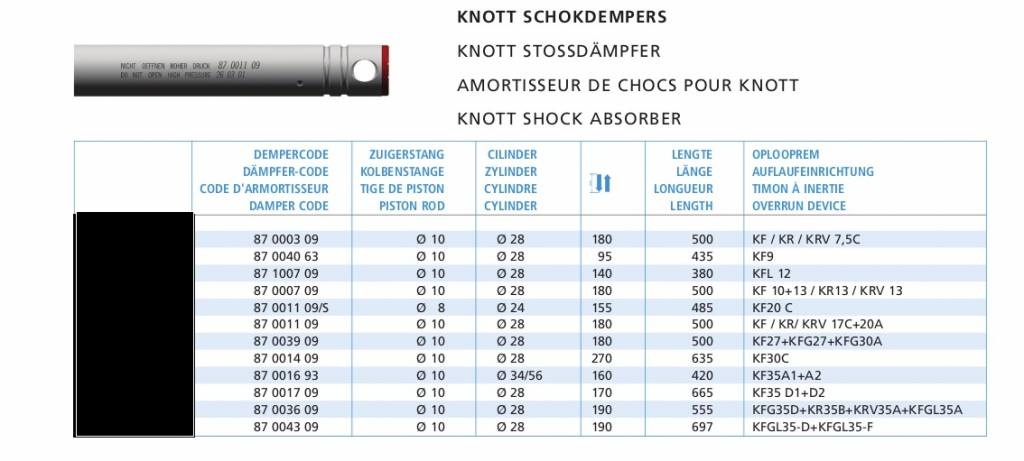 Oploopremdemper knott voor KF 35 (87001709)