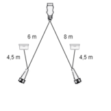 Aspock hoofdkabel - 6 + 8 meter lang - 13-polige stekkerdoos - voorzien van 2x 5-polige connector - inclusief aftakkingen