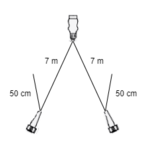 7-polige Aspock Multipoint 3 verlichtingsset met 7 meter hoofdkabel met 2 aftakkingen voor bijvoorbeeld markeringsverlichting