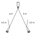 Aspock Multipoint 3 verlichtingsset - 8 meter hoofdkabel - 13 polig - inclusief aftakkingen
