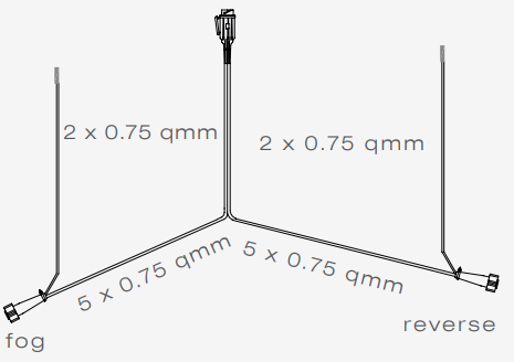 Aspock hoofdkabel - 4,5 meter lang - 13-polig - voorzien van 5-polige connectoren - inclusief aftakkingen 2,5 meter 2P