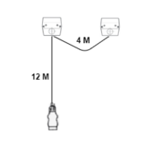 LED verlichtingsset op magneten met 12 meter hoofdkabel - 7 polig - ideaal voor bootrailers