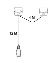 LED verlichtingsset op magneten met 12 meter hoofdkabel - 7 polig - ideaal voor bootrailers