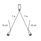 Lucidity LED verlichtingsset met 7 meter hoofdkabel - 7 polig met 2 aftakkingen - inclusief ingebouwde weerstanden