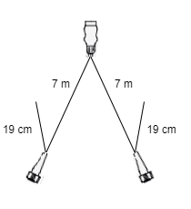 Lucidity LED verlichtingsset met 7 meter hoofdkabel - 7 polig met 2 aftakkingen - inclusief ingebouwde weerstanden