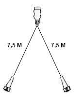 Aspock Multipoint 3 verlichtingsset - 7,5 meter hoofdkabel - 13 polig