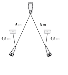 LED verlichtingsset met 6 + 8  meter hoofdkabel 13 polig - inclusief stekkerdoos