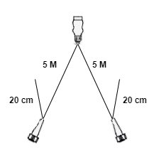 Hoofdkabel Aspock - 5 meter lang - 7-polig - voorzien van 2x 5-polige connector - inclusief aftakkingen
