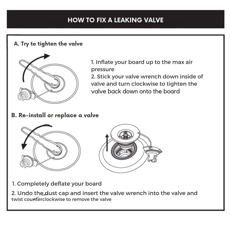 Stardupp Stardupp SUP Valve Key