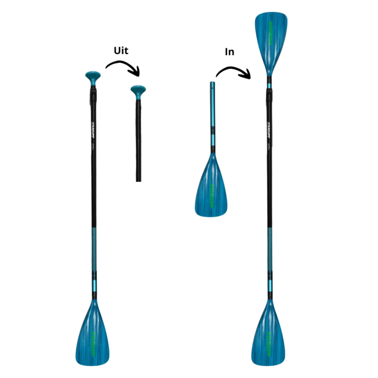 Stardupp Set Supboard / Kayak Stardupp | Siège + Pale + Repose-pieds