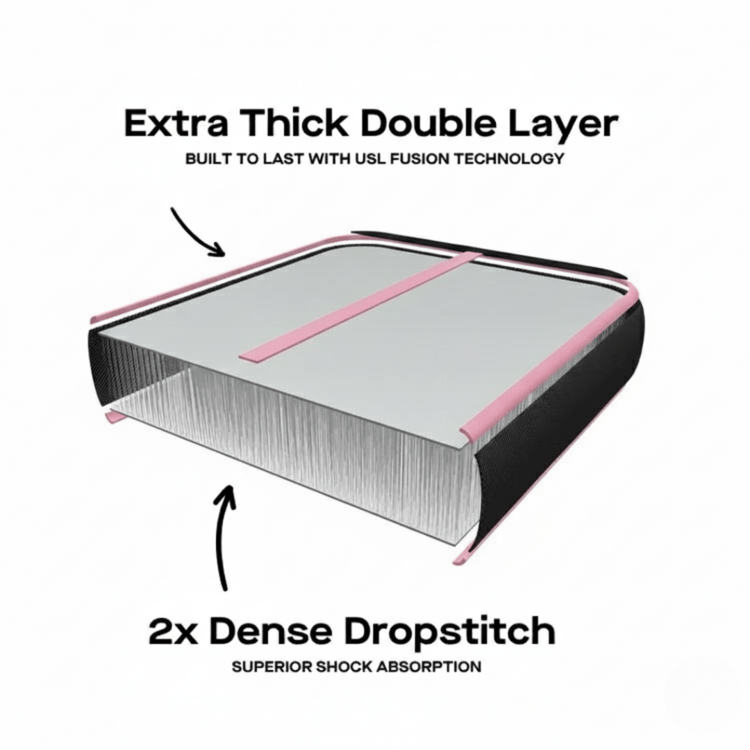 Stardupp Stardupp Flow AirTrack Pink 3m 10cm