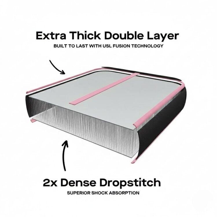 Stardupp Stardupp Elite Pro AirTrack Pink 4m 20cm