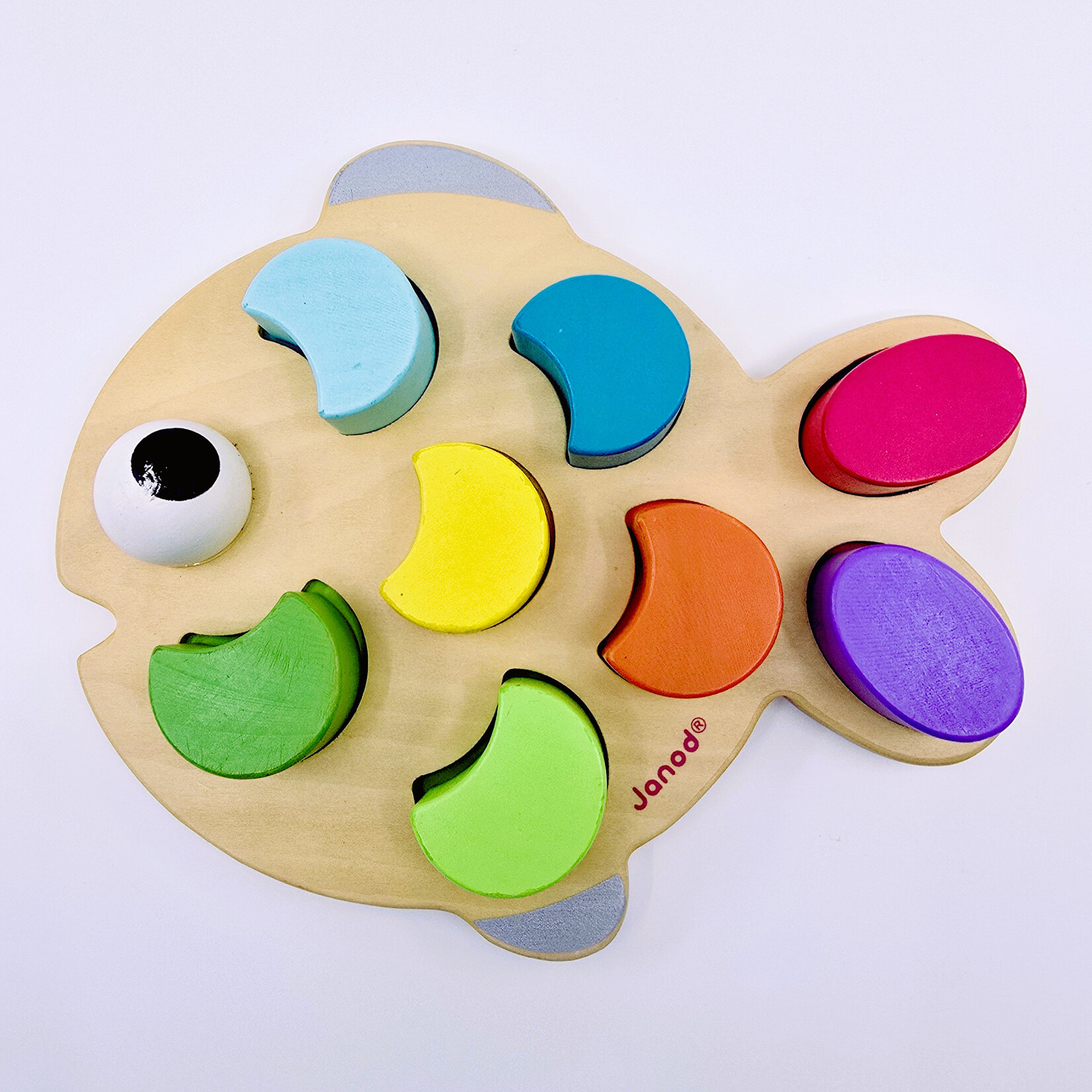 Janod Poisson des formes Janod