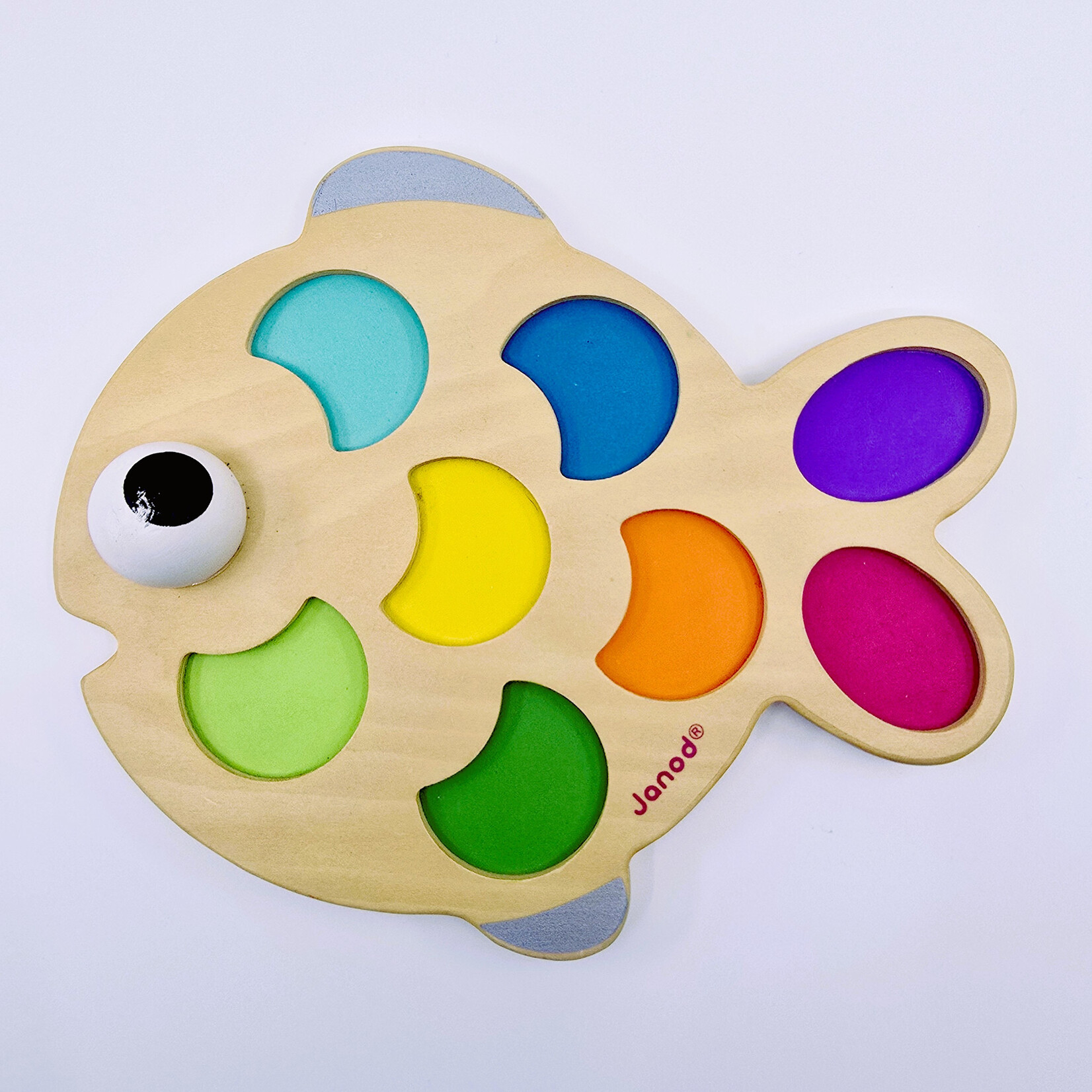 Janod Poisson des formes Janod