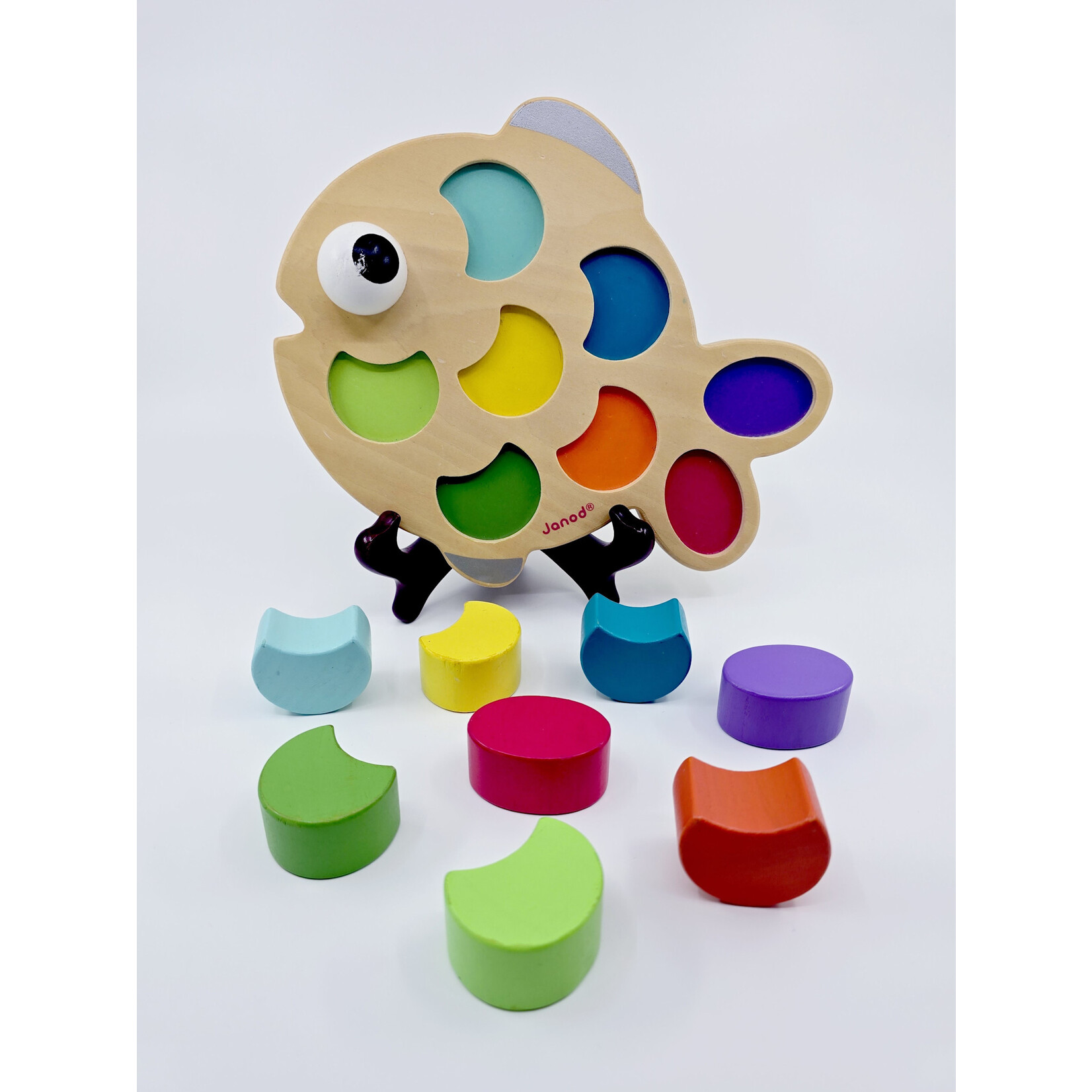 Janod Poisson des formes Janod