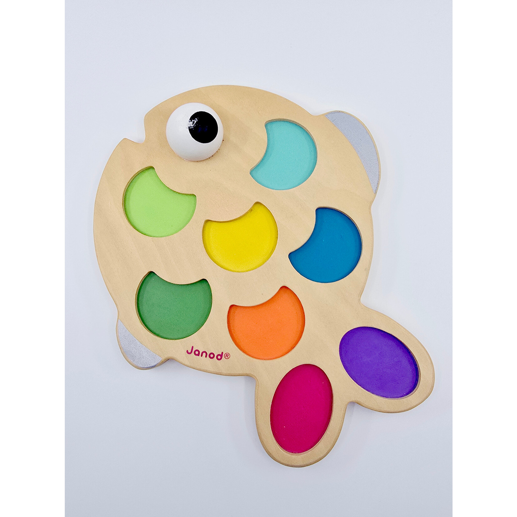 Janod Poisson des formes Janod