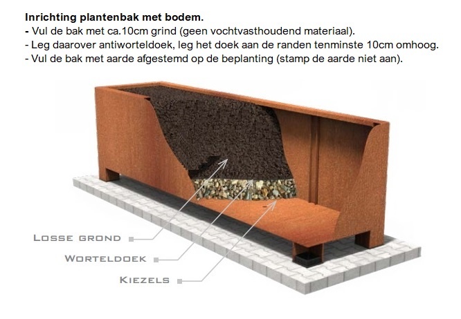 opladen vergaan Helderheid Cortenstaal plantenbak met bodem | 37x37x100cm - Het Tuinstel