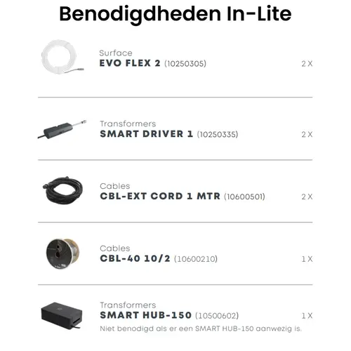 In-Lite Ready opzetrand - Aluminium - 100x100x9,1cm
