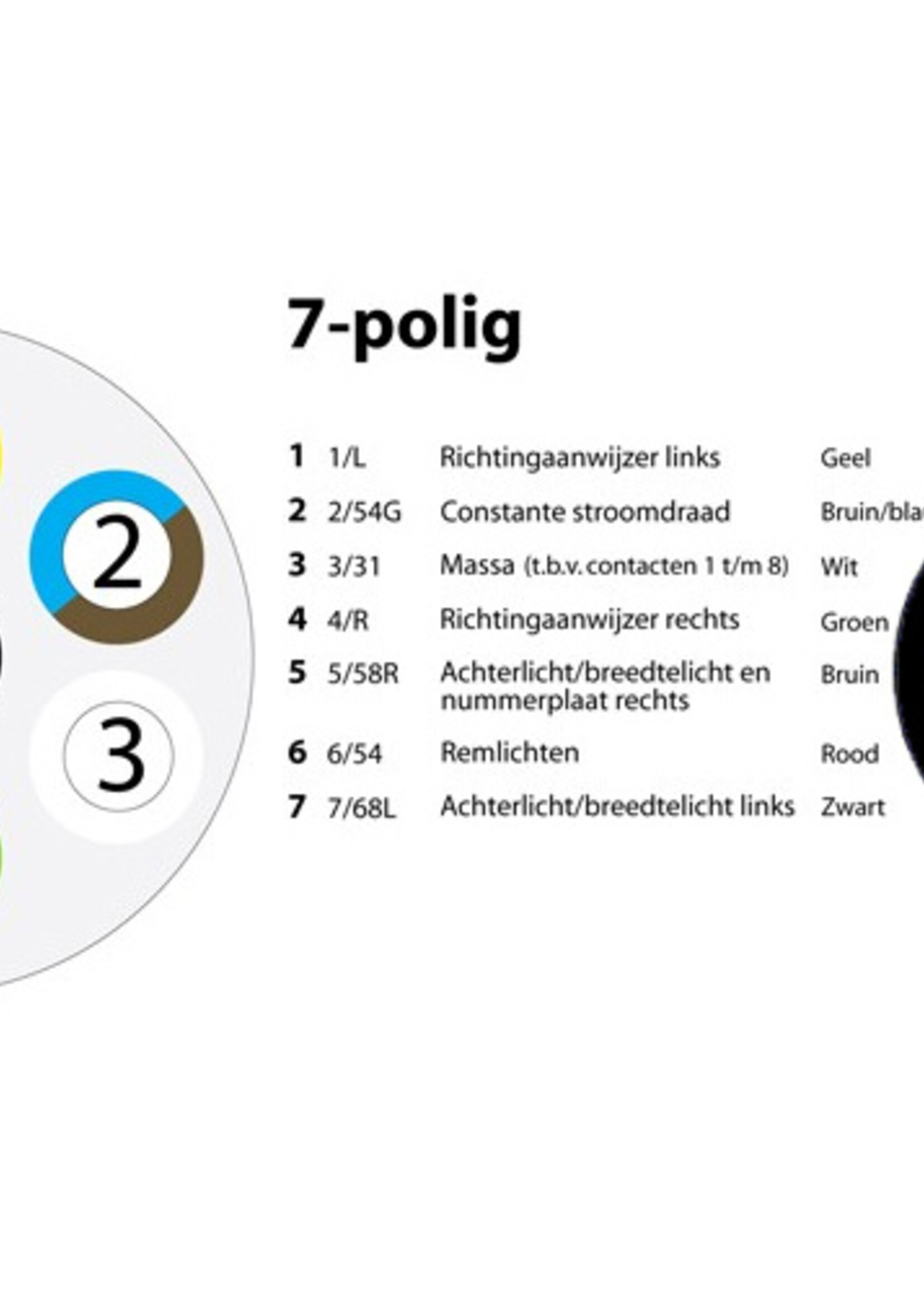 DTR Stekker 7 polig Aluminium 12V