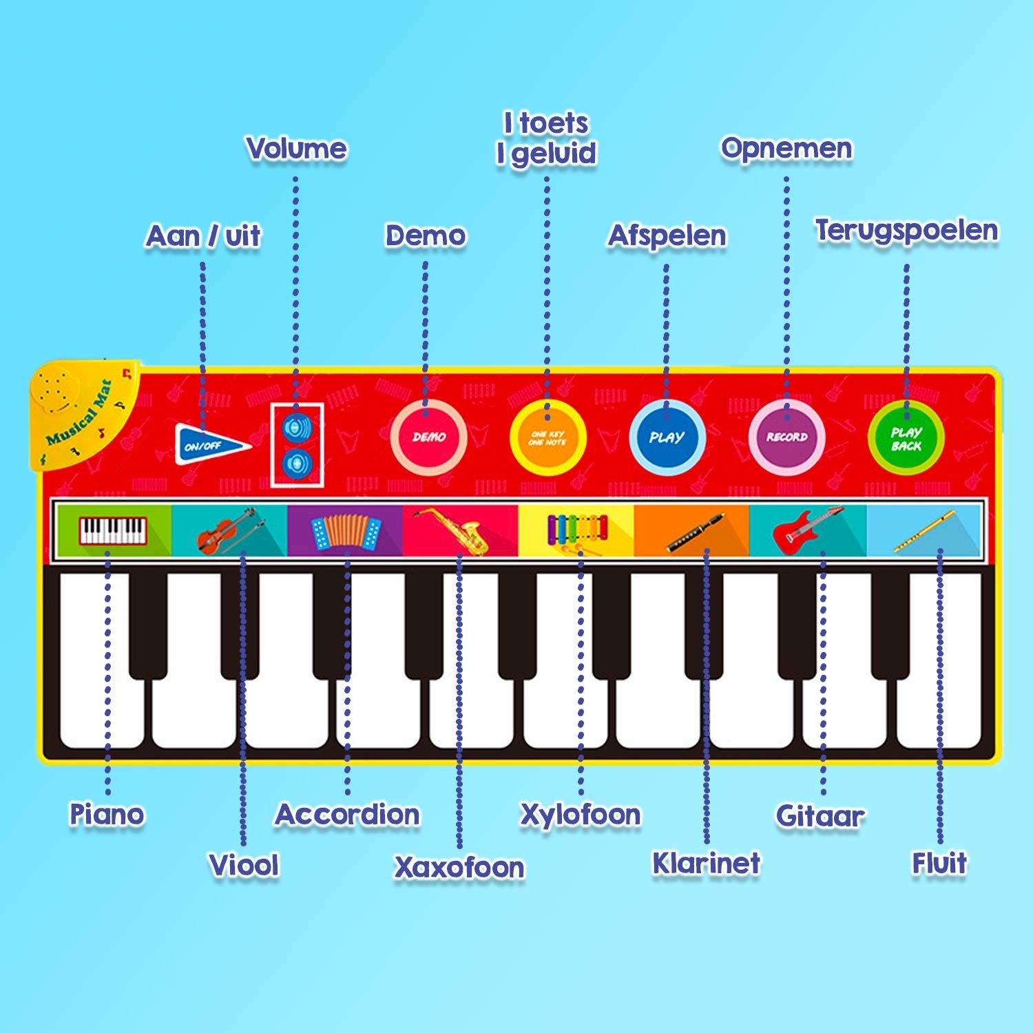 Mega Piano Mat