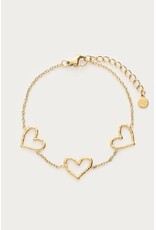 My Jewellery My Jewellery | Minimalistische armband met open hartjes