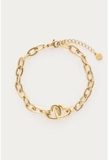 My Jewellery My Jewellery | Midnight armband met twee hartjes - goud