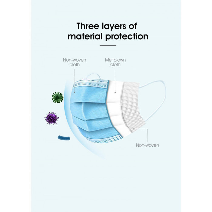 3 Layer Disposable Face masks | HZX