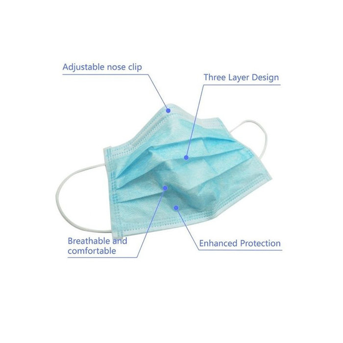 3 Layer Disposable Face masks | HZX
