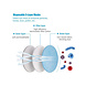 3A Medical Medical Surgical Facemasks IIR Blue | 3A Medical 3A Medical Medical Surgical Facemasks IIR Blue | 3A Medical