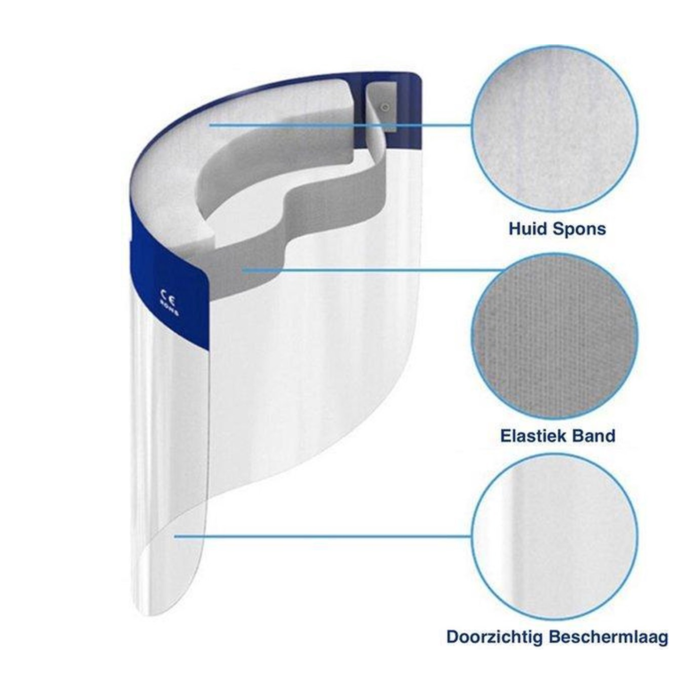 Face Shield - One Size | Single pack