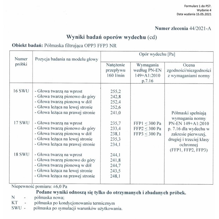 3 Stück FFP3 N99 Masken | Weiß | Hergestellt in der EU