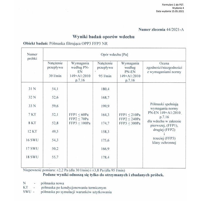 3 stuks  FFP3 N99 maskers | Wit | Geproduceerd in de EU