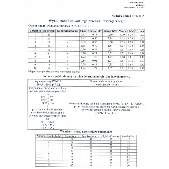 3 pieces FFP3 masks | White | Made in the EU
